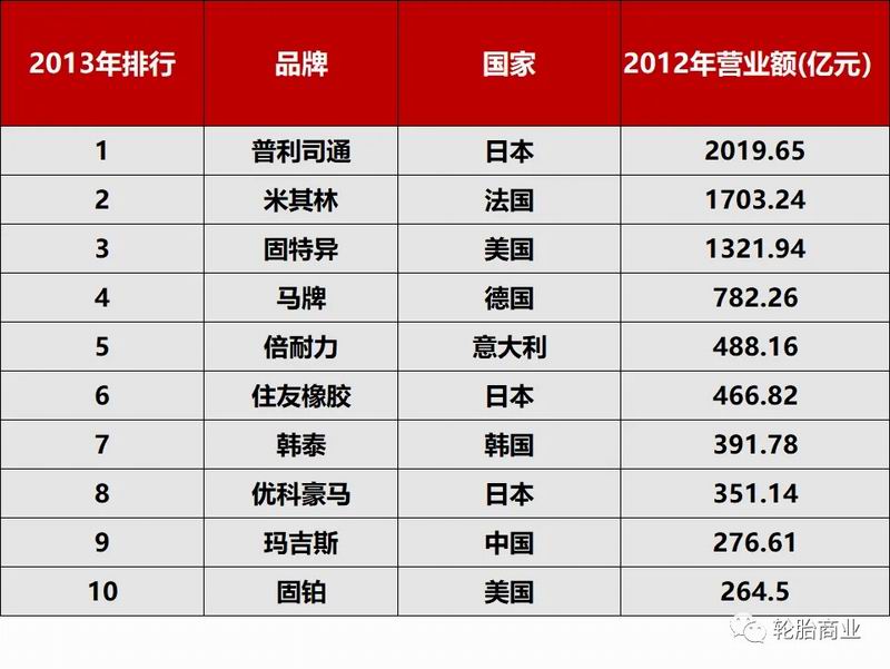 1712711385546623.jpg 640_wx_fmt=other&wxfrom=5&wx_lazy=1&wx_co=1&tp=webp (5).jpg